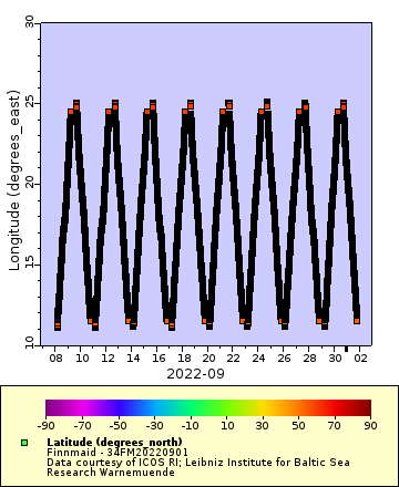 [The graph you specified. Please be patient.]