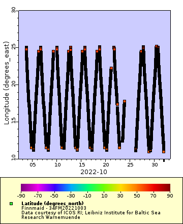 [The graph you specified. Please be patient.]