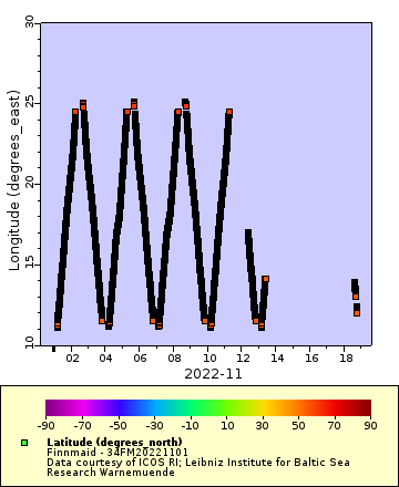 [The graph you specified. Please be patient.]