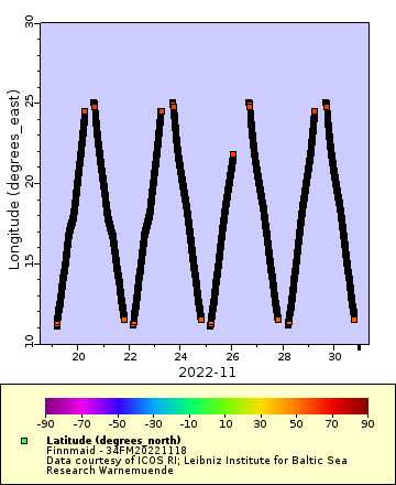 [The graph you specified. Please be patient.]