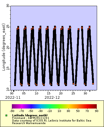[The graph you specified. Please be patient.]