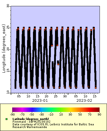 [The graph you specified. Please be patient.]
