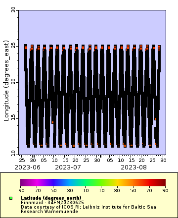 [The graph you specified. Please be patient.]