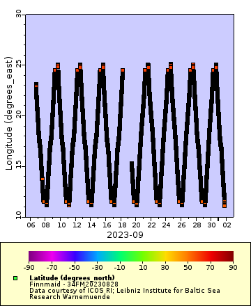 [The graph you specified. Please be patient.]