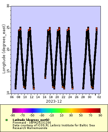 [The graph you specified. Please be patient.]