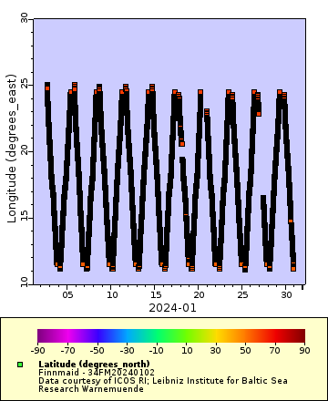 [The graph you specified. Please be patient.]
