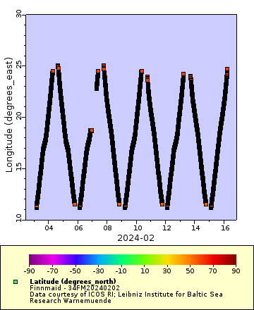 [The graph you specified. Please be patient.]