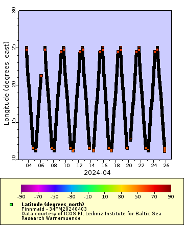 [The graph you specified. Please be patient.]
