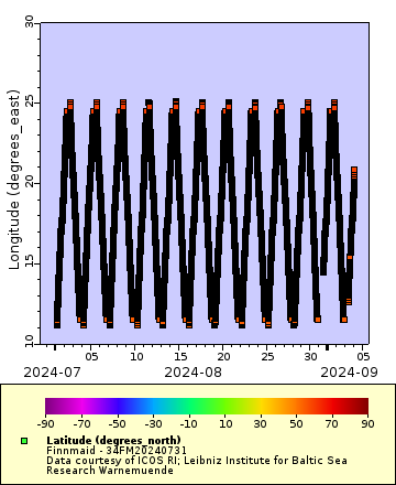 [The graph you specified. Please be patient.]