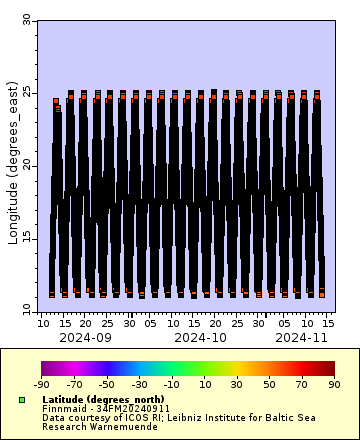 [The graph you specified. Please be patient.]