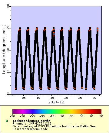[The graph you specified. Please be patient.]