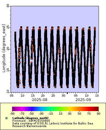 [The graph you specified. Please be patient.]
