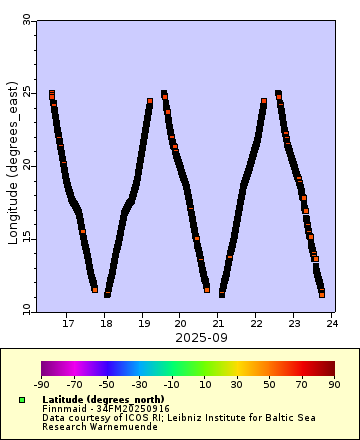 [The graph you specified. Please be patient.]