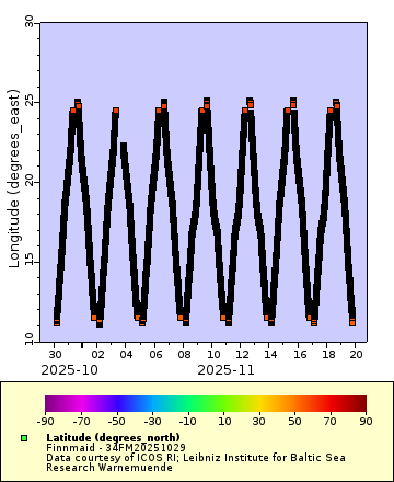 [The graph you specified. Please be patient.]
