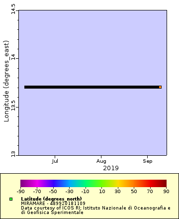 [The graph you specified. Please be patient.]