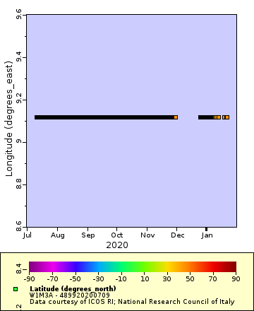 [The graph you specified. Please be patient.]