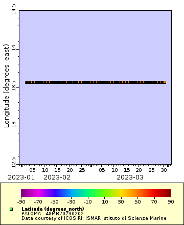 [The graph you specified. Please be patient.]