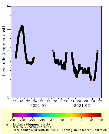 [The graph you specified. Please be patient.]