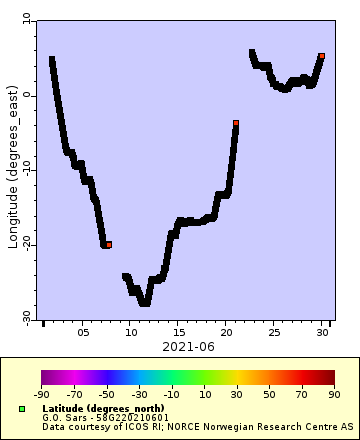 [The graph you specified. Please be patient.]