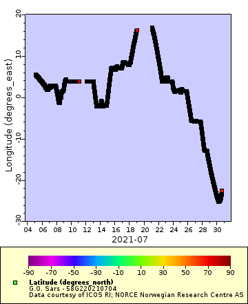 [The graph you specified. Please be patient.]