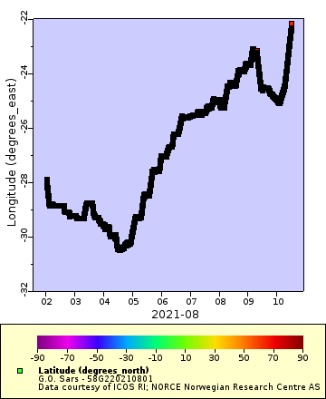 [The graph you specified. Please be patient.]