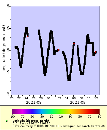 [The graph you specified. Please be patient.]