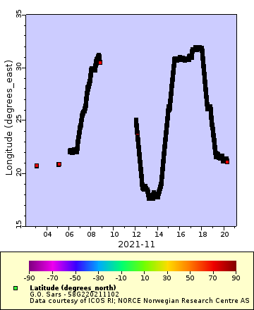 [The graph you specified. Please be patient.]