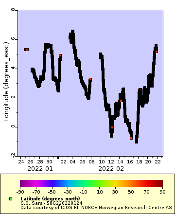 [The graph you specified. Please be patient.]