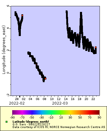 [The graph you specified. Please be patient.]
