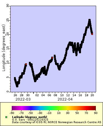 [The graph you specified. Please be patient.]