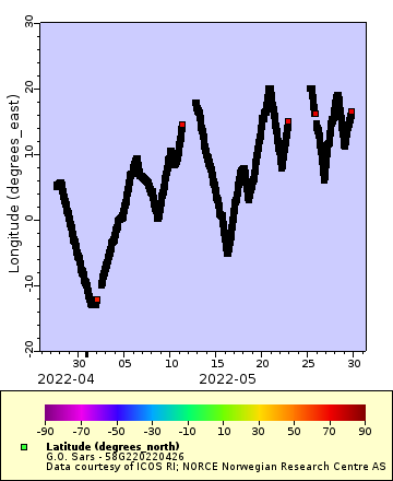 [The graph you specified. Please be patient.]