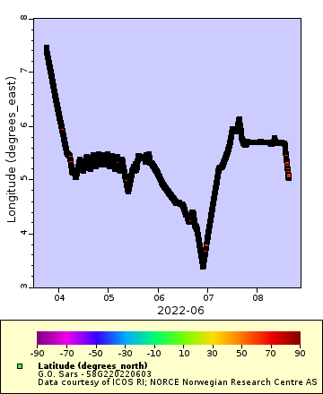 [The graph you specified. Please be patient.]