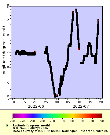 [The graph you specified. Please be patient.]