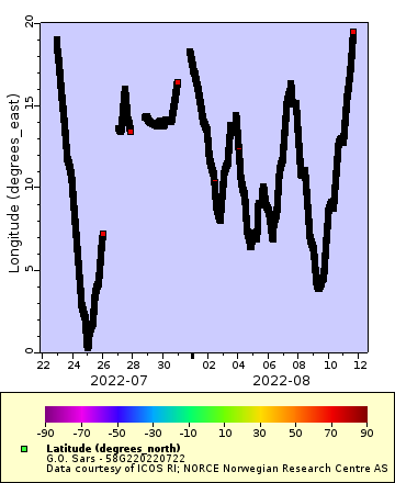 [The graph you specified. Please be patient.]