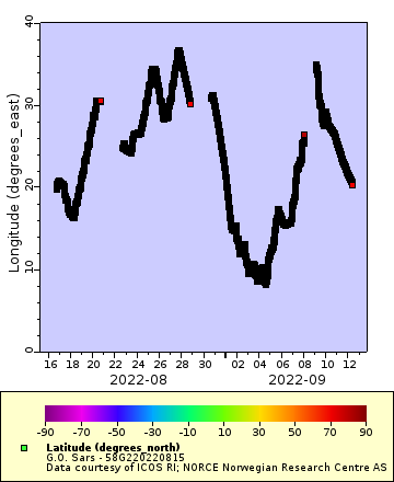 [The graph you specified. Please be patient.]