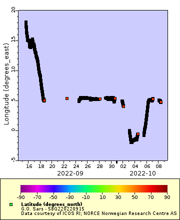 [The graph you specified. Please be patient.]