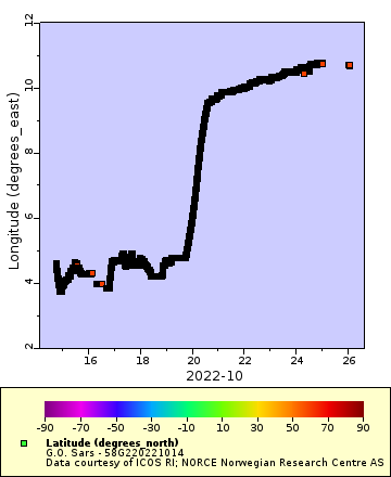 [The graph you specified. Please be patient.]