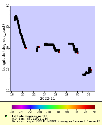 [The graph you specified. Please be patient.]