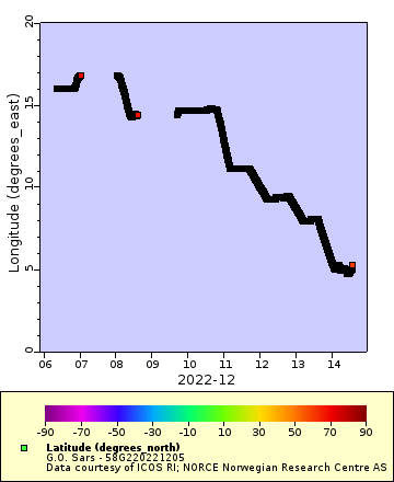 [The graph you specified. Please be patient.]