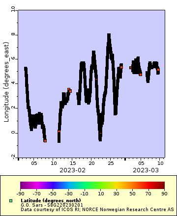 [The graph you specified. Please be patient.]