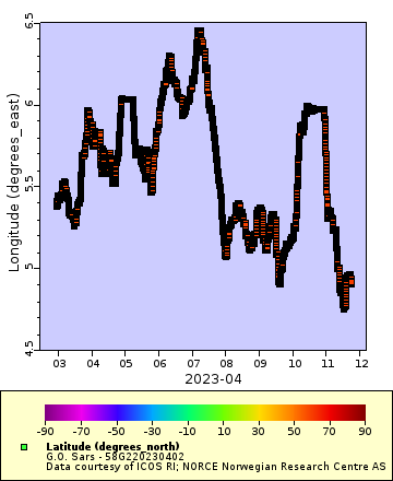 [The graph you specified. Please be patient.]