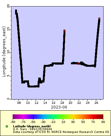 [The graph you specified. Please be patient.]