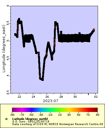 [The graph you specified. Please be patient.]