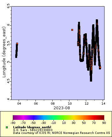[The graph you specified. Please be patient.]