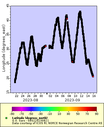 [The graph you specified. Please be patient.]