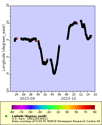 [The graph you specified. Please be patient.]