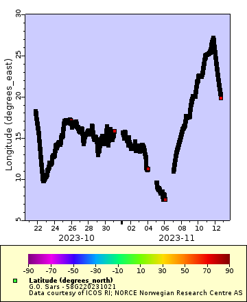 [The graph you specified. Please be patient.]