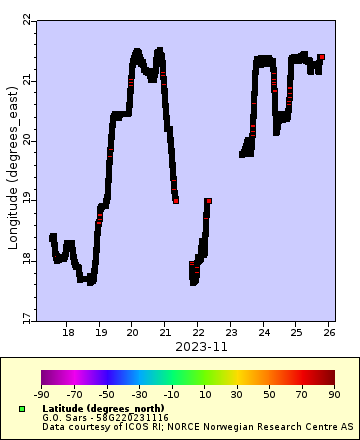 [The graph you specified. Please be patient.]
