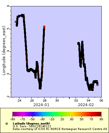 [The graph you specified. Please be patient.]