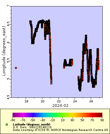 [The graph you specified. Please be patient.]